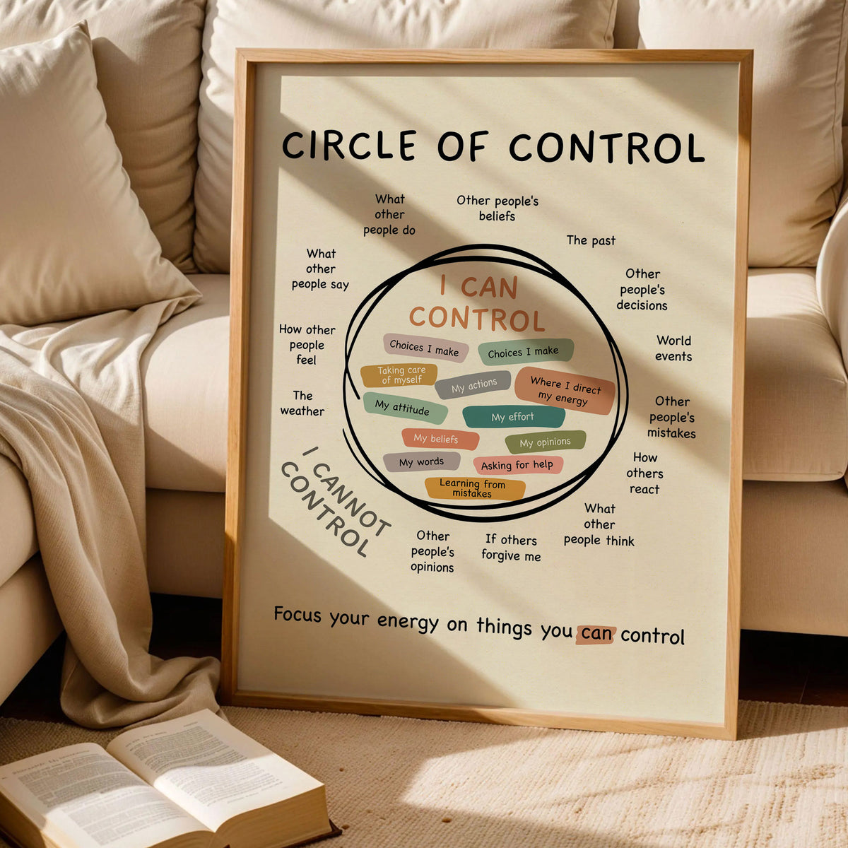 Circle Of Control Wall Art