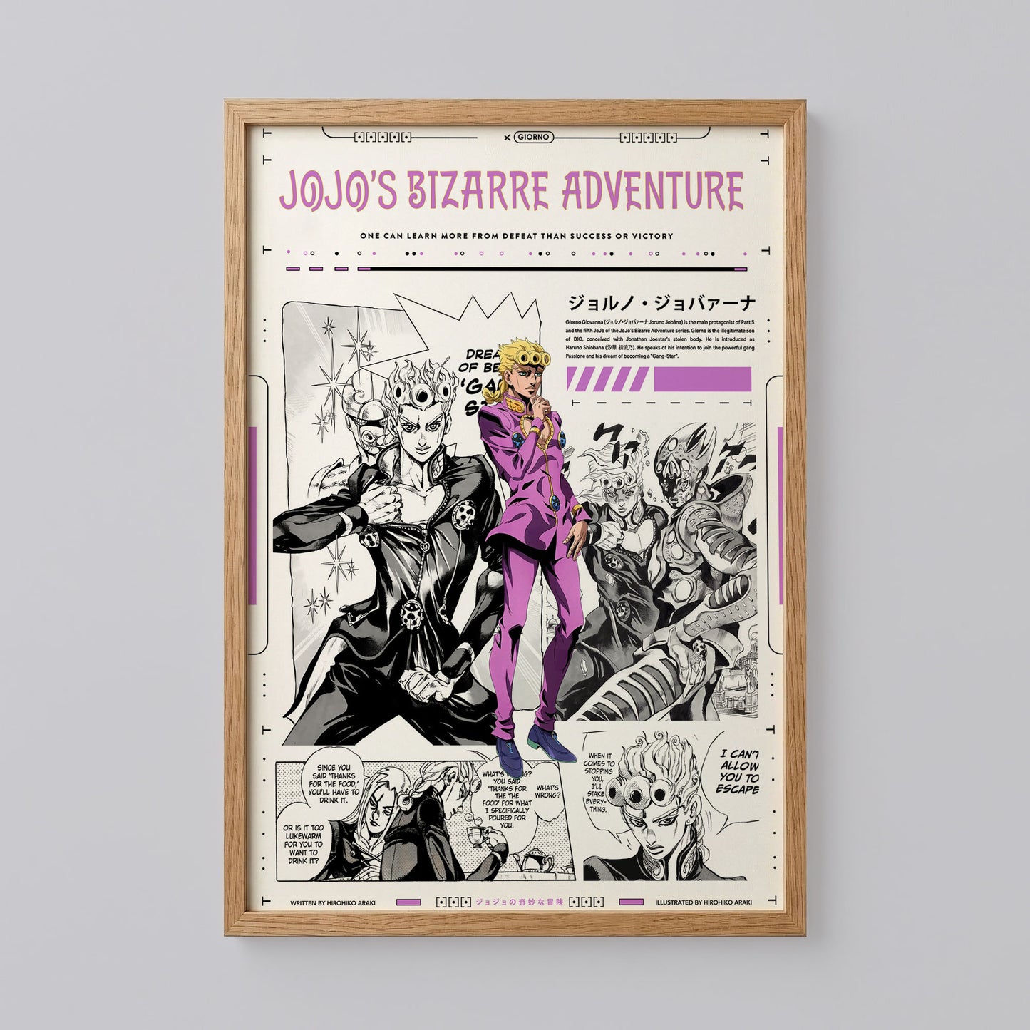 Jojo's Bizarre Adventure Poster
