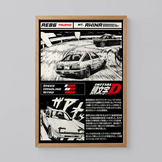 Initial D Anime Poster