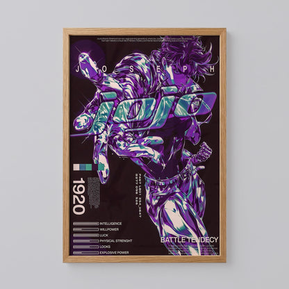 JoJo's Bizarre Adventure Joseph Joestar Poster
