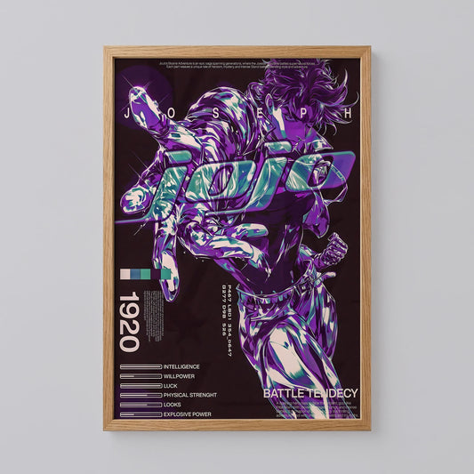 JoJo's Bizarre Adventure Joseph Joestar Poster