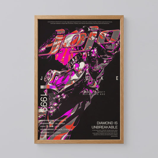 Diamond Is Unbreakable JoJo's Bizarre Adventure Poster