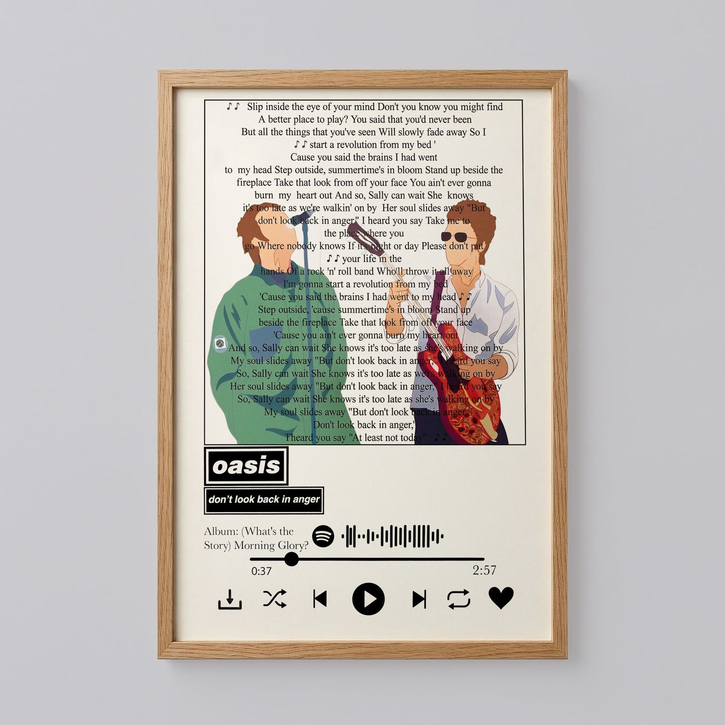 Oasis Don't Look Back in Anger Poster