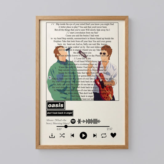 Oasis Don't Look Back in Anger Poster