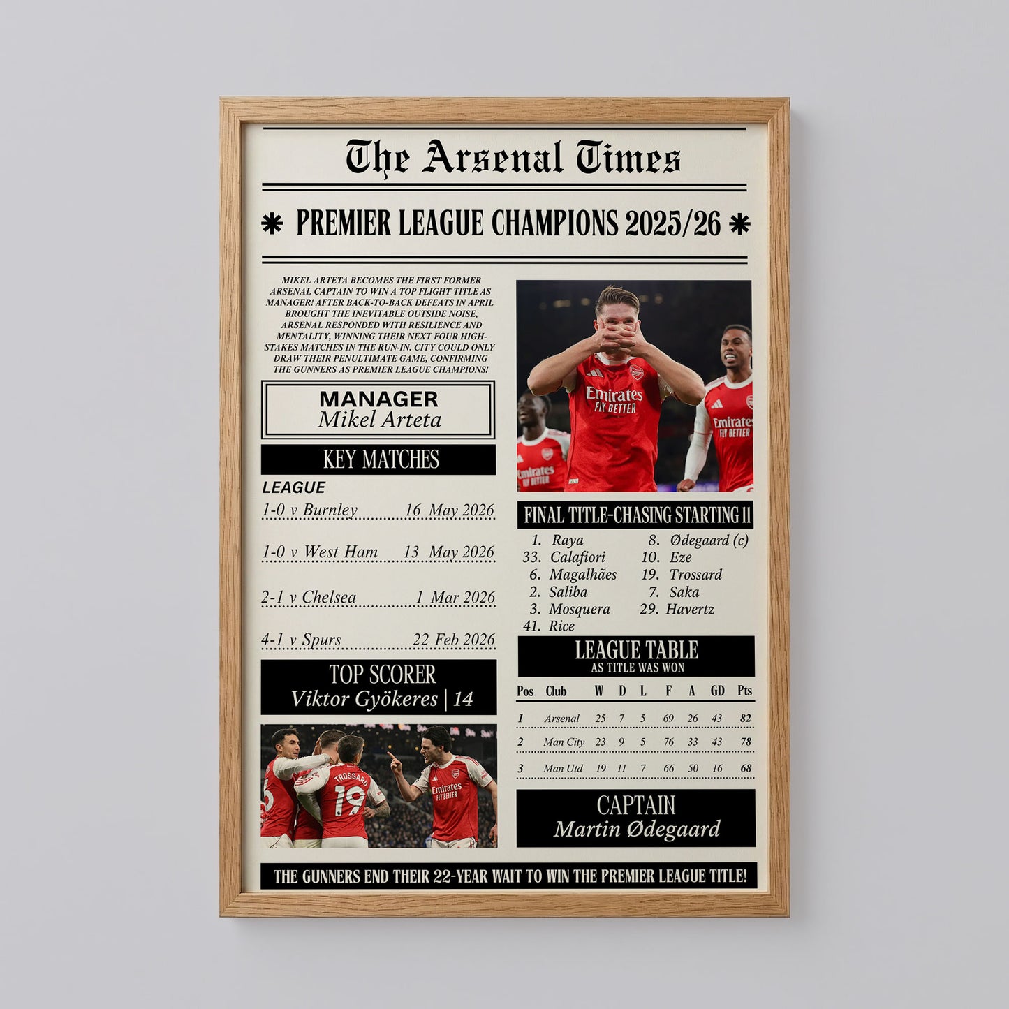 Arsenal Premier League Champions 2026 Poster