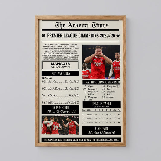 Arsenal Premier League Champions 2026 Poster