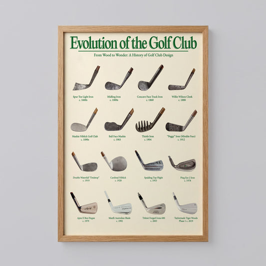 Evolution of the Golf Club Poster