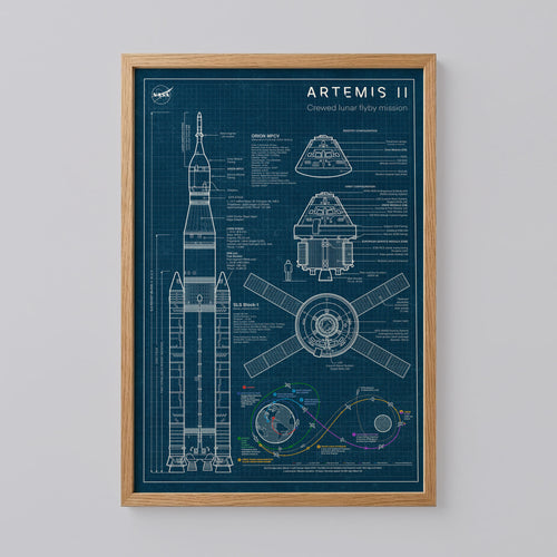 NASA's Artemis II mission Poster