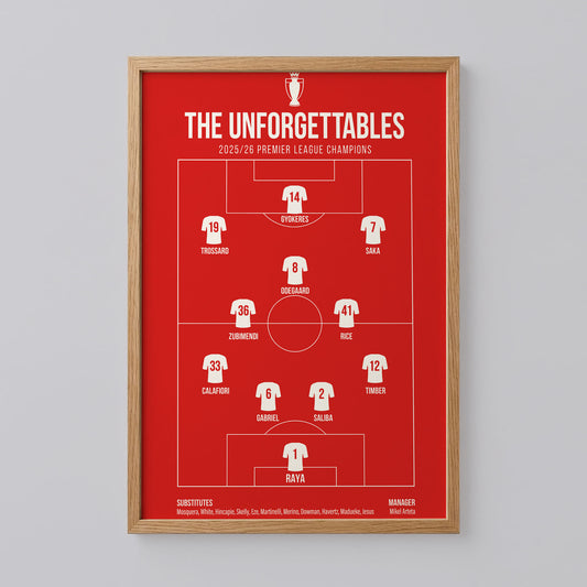 Arsenal Invincibles Poster
