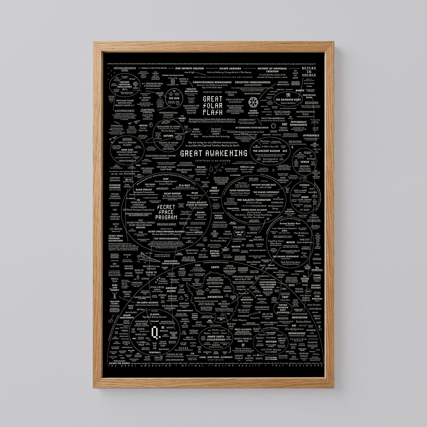 The Great Awakening Map Art