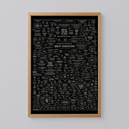 The Great Awakening Map Art