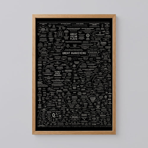 The Great Awakening Map Art