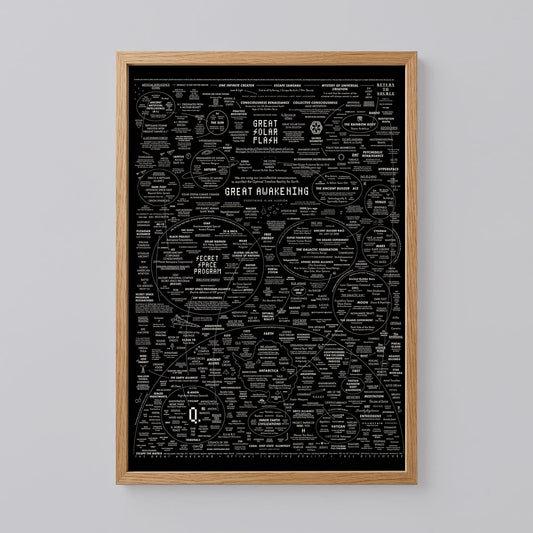 The Great Awakening Map Art