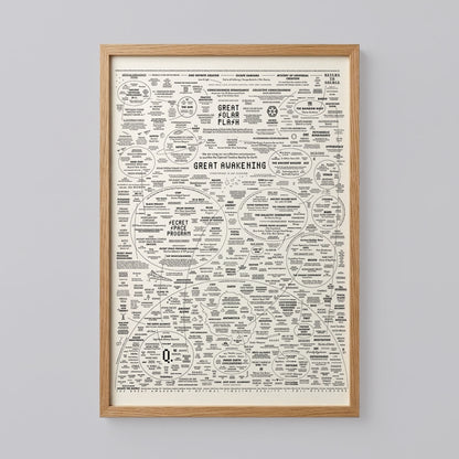 The Great Awakening Map Art Print