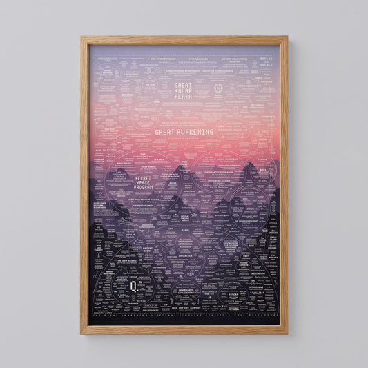 The Great Awakening Map Home Decor