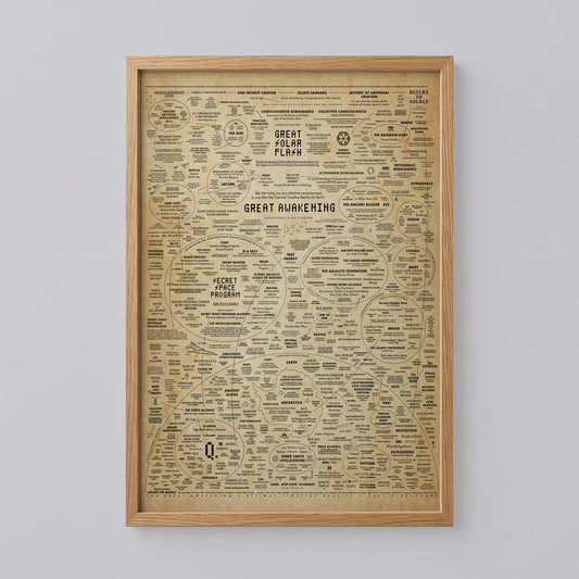 The Great Awakening Map Poster