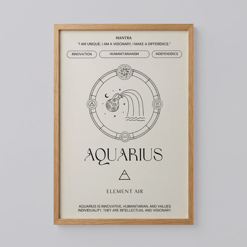 Aquarius Zodiac Vintage Poster