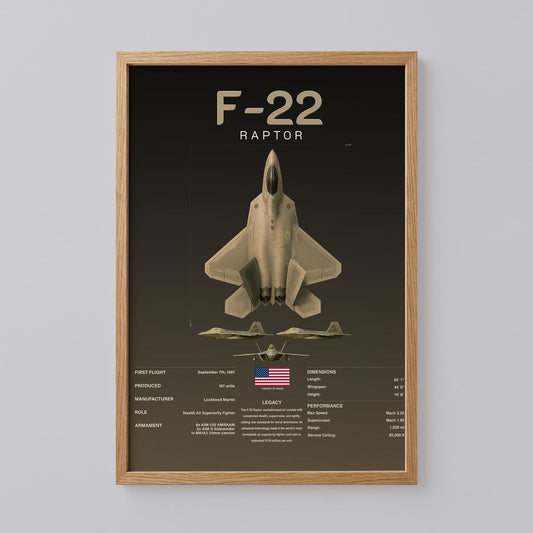 Lockheed Martin F-22 Raptor Print