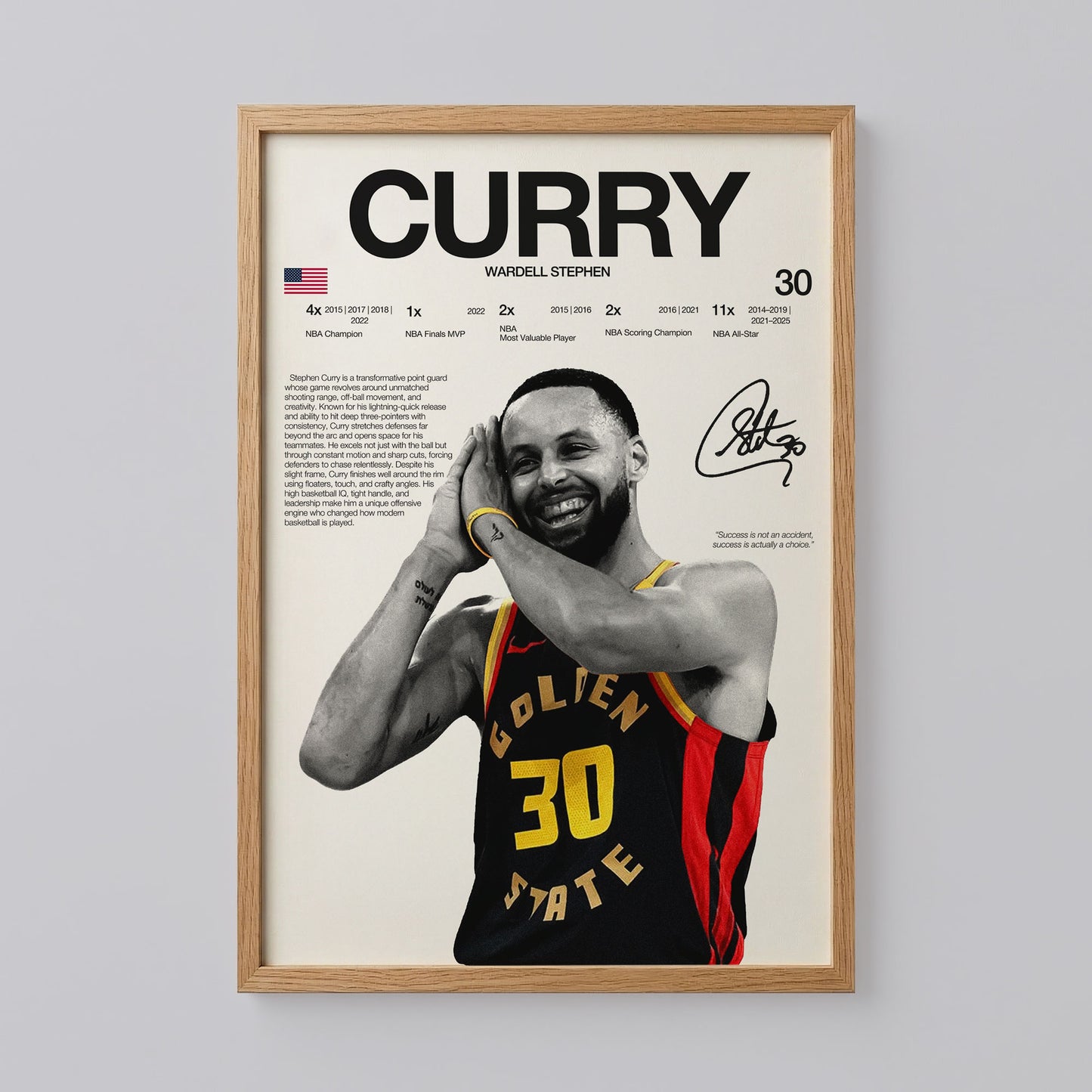 Stephen Curry Poster