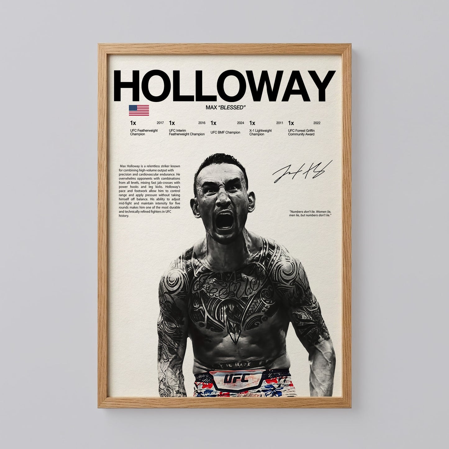 Max Holloway Poster