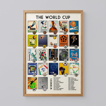 World Cup History Poster
