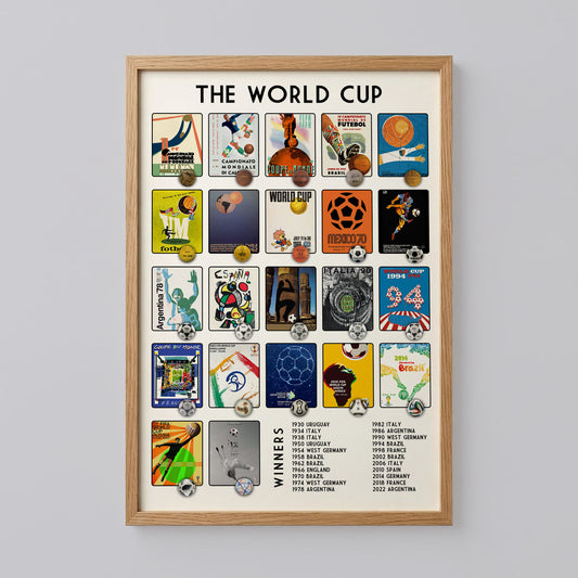 World Cup History Poster