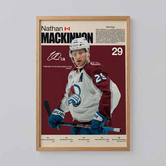 Nathan MacKinnon Poster