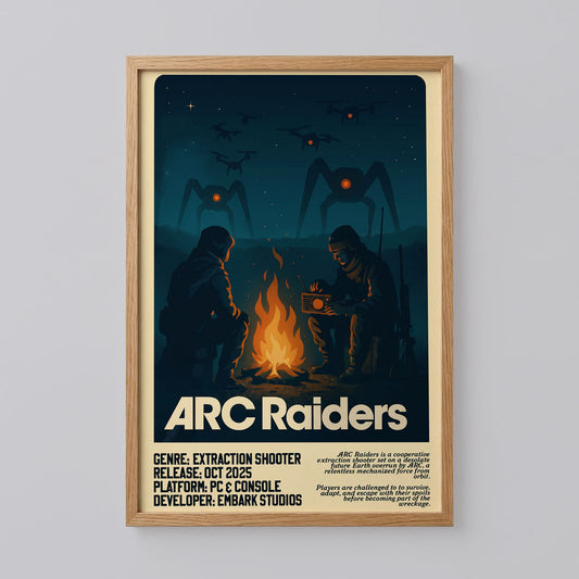 ARC Raiders Inspired Poster