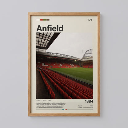 Anfield Stadium Poster