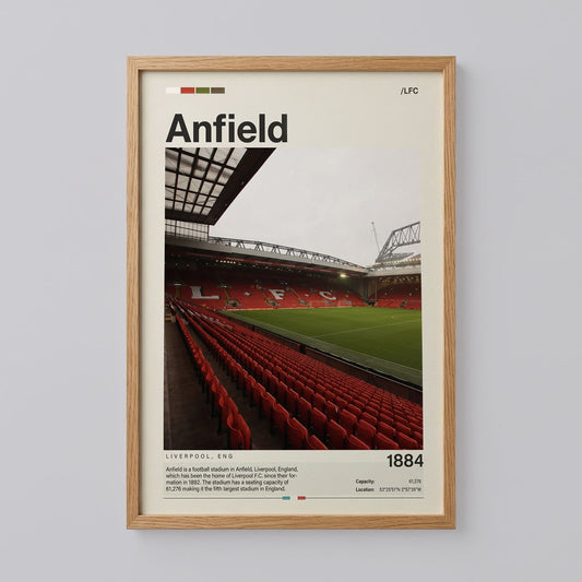 Anfield Stadium Poster