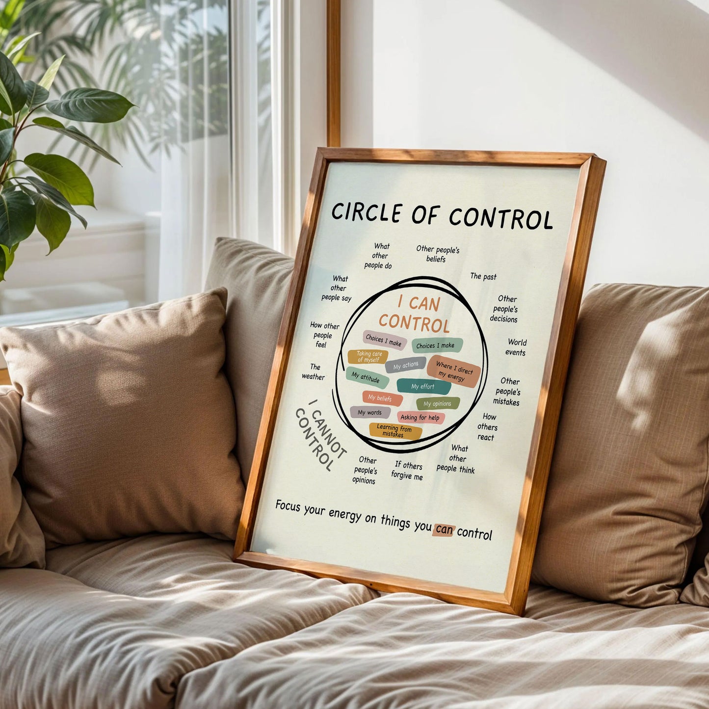 Circle Of Control Wall Art