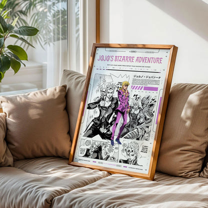 Jojo's Bizarre Adventure Poster