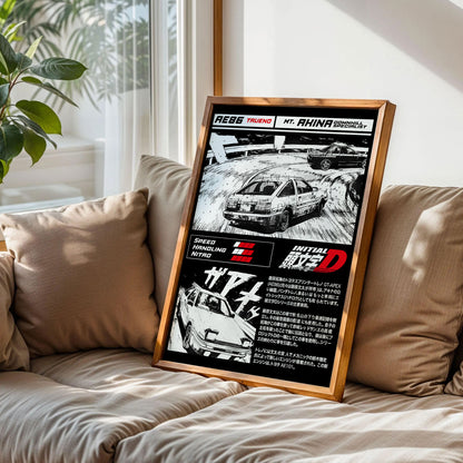 Initial D Anime Poster