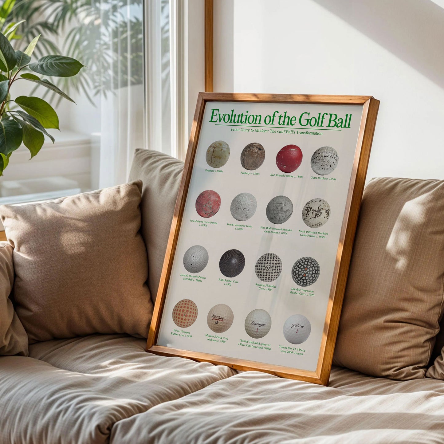 Evolution of the Golf Ball Poster