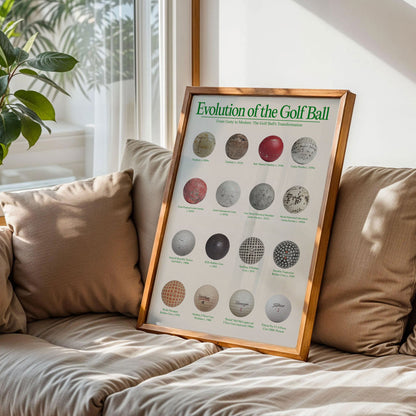 Evolution of the Golf Ball Poster