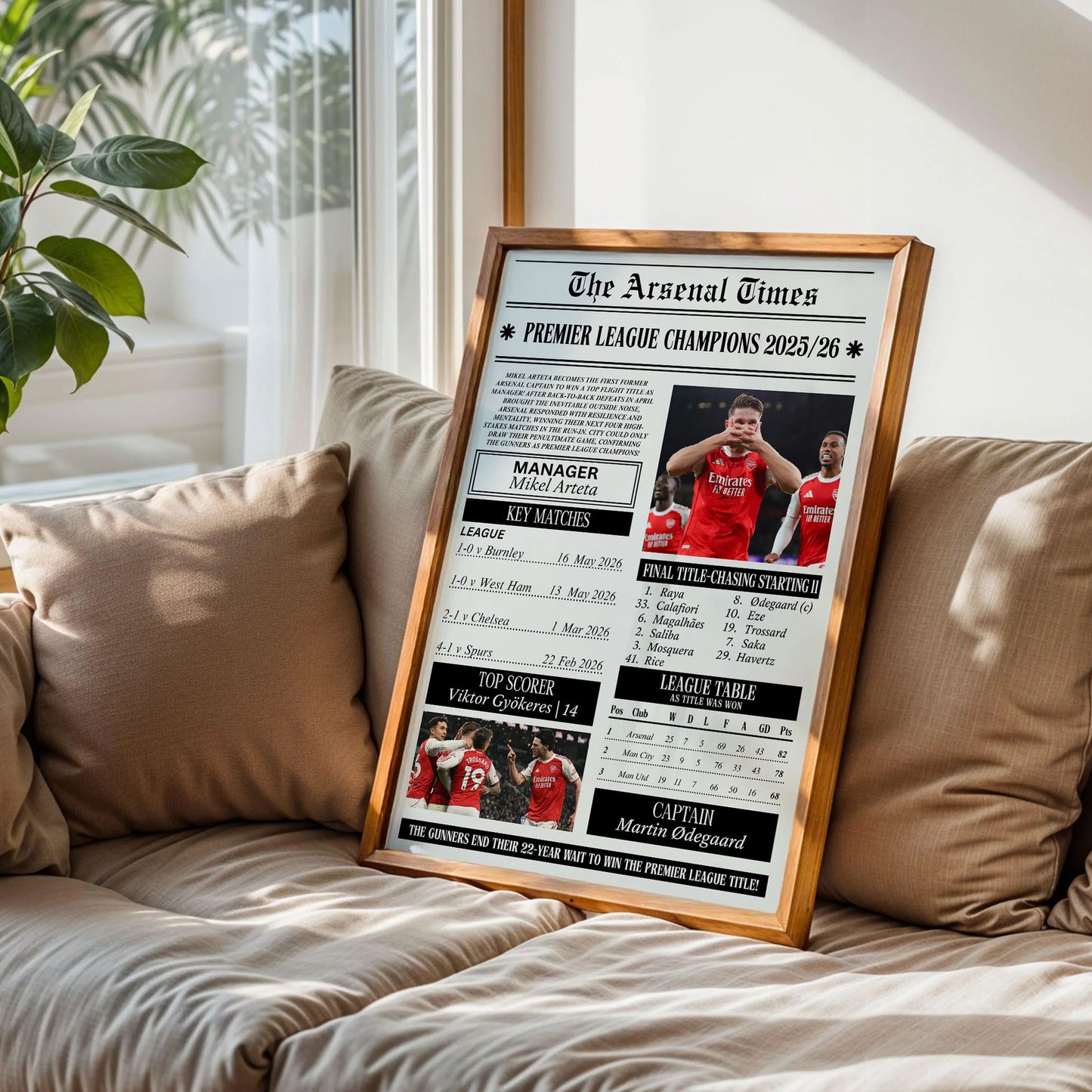 Arsenal Premier League Champions 2026 Poster