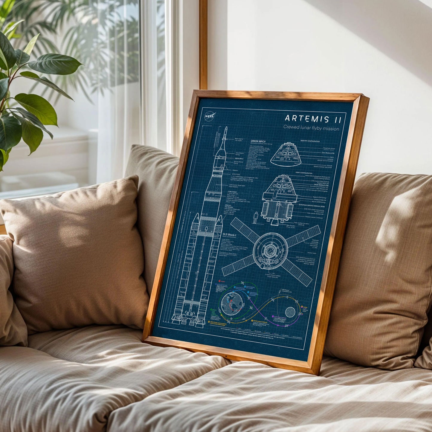 NASA's Artemis II mission Poster