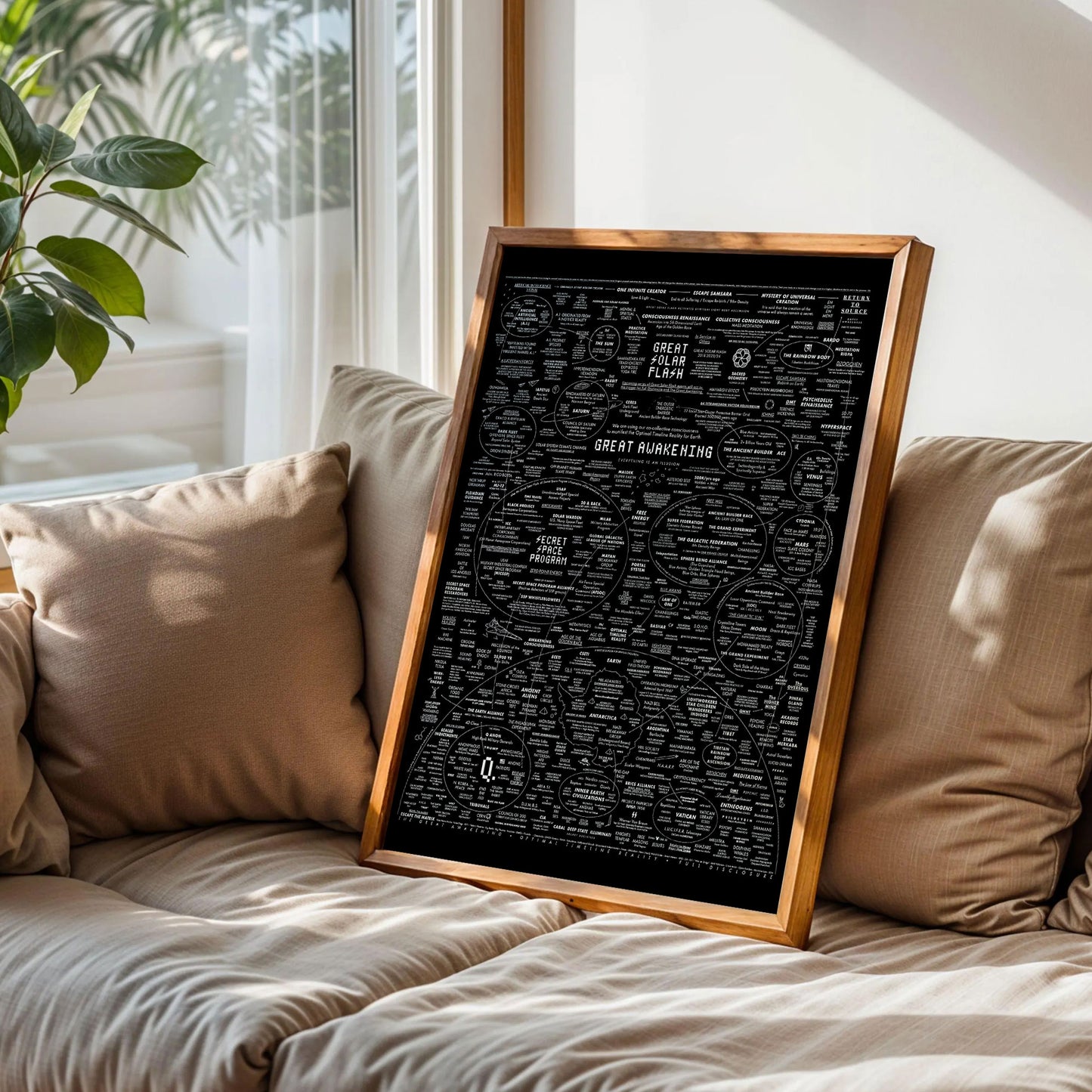 The Great Awakening Map Art