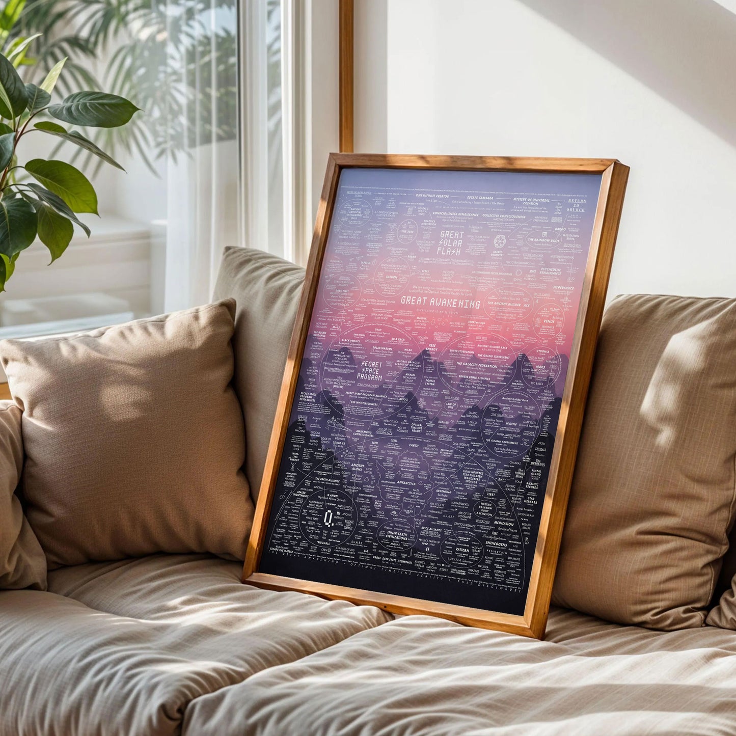 The Great Awakening Map Home Decor