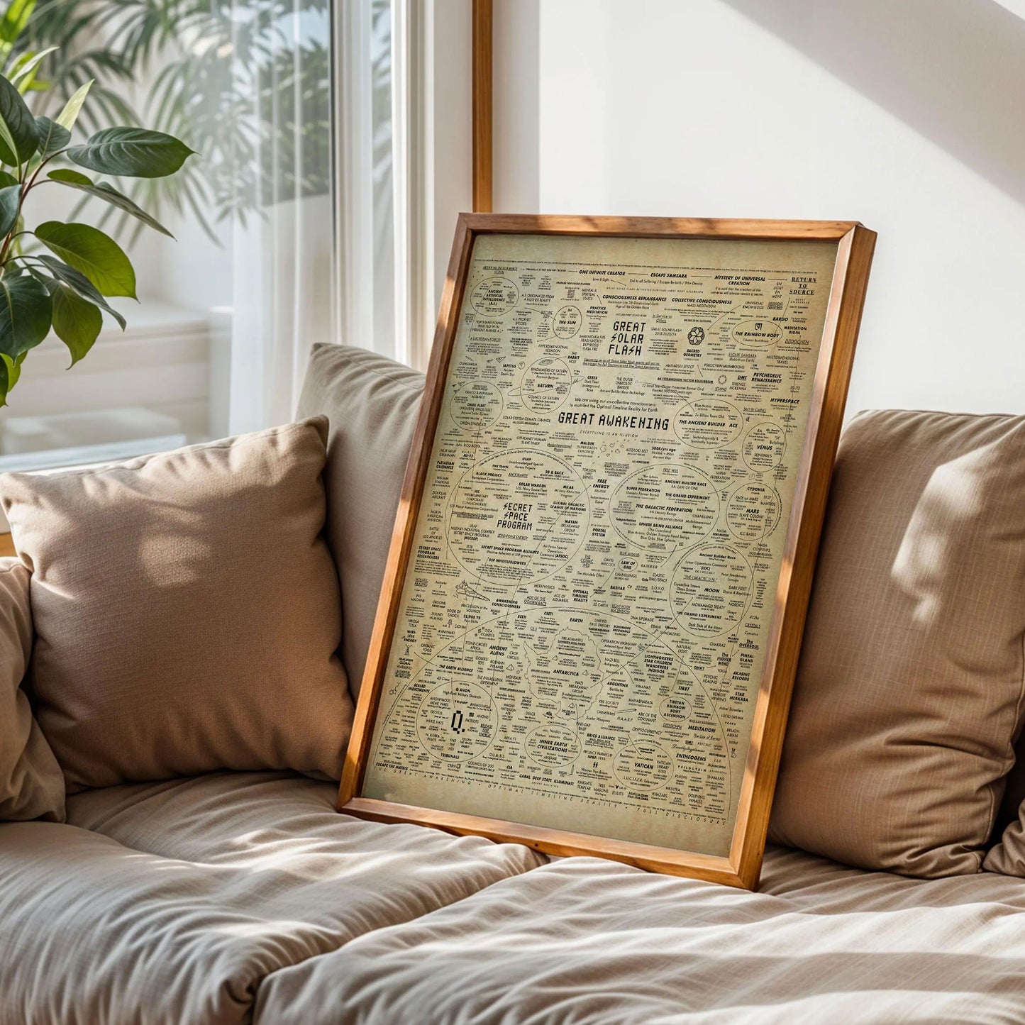 The Great Awakening Map Poster
