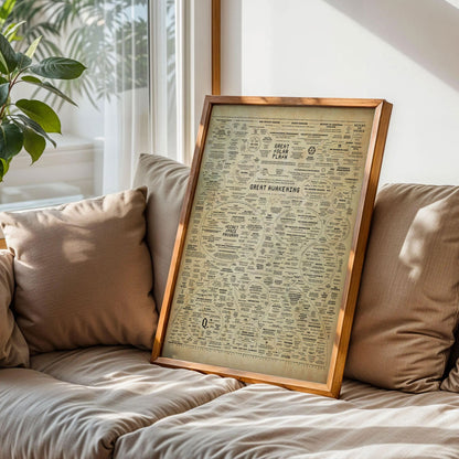 The Great Awakening Map Poster