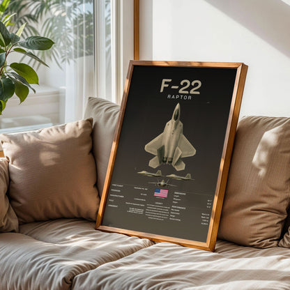 Lockheed Martin F-22 Raptor Print