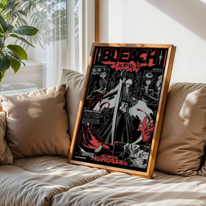 Bleach Manga Wall Art