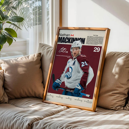 Nathan MacKinnon Poster