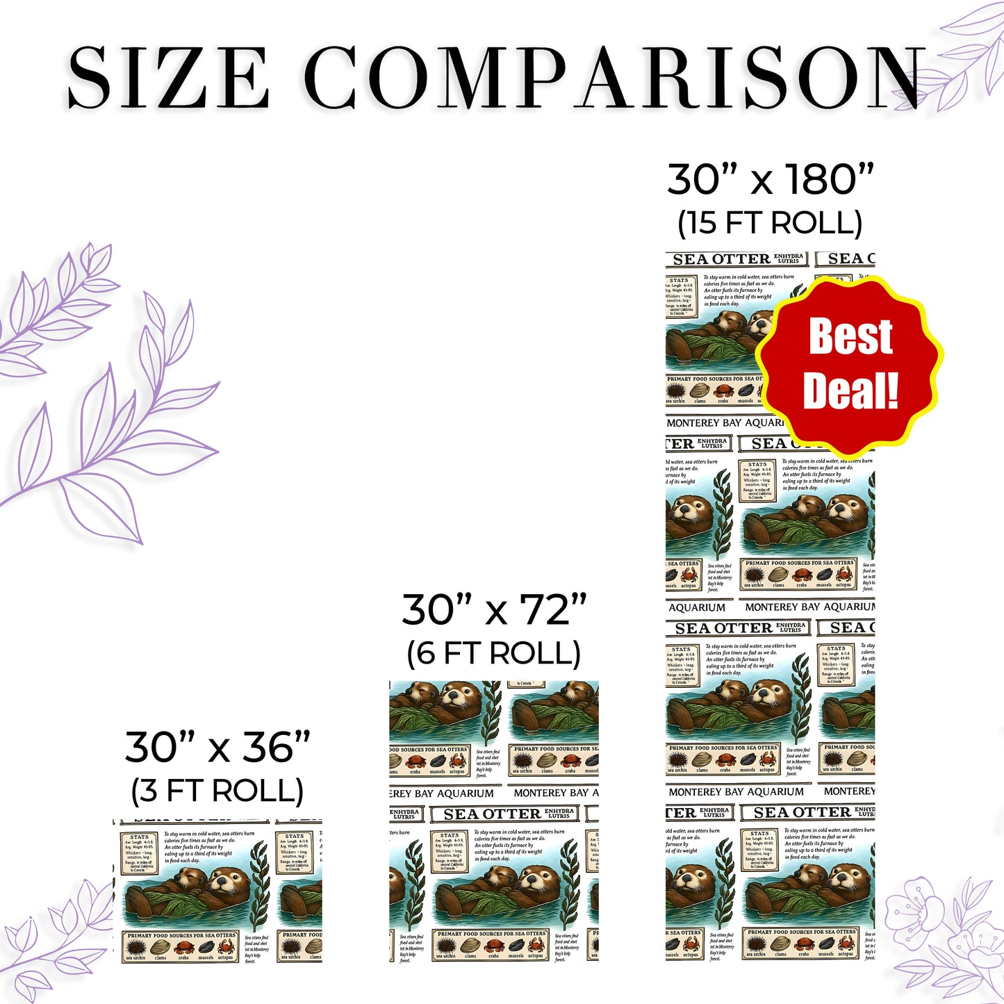 Sea Otter Wrapping Paper Cute Ocean Animal Gift Wrap