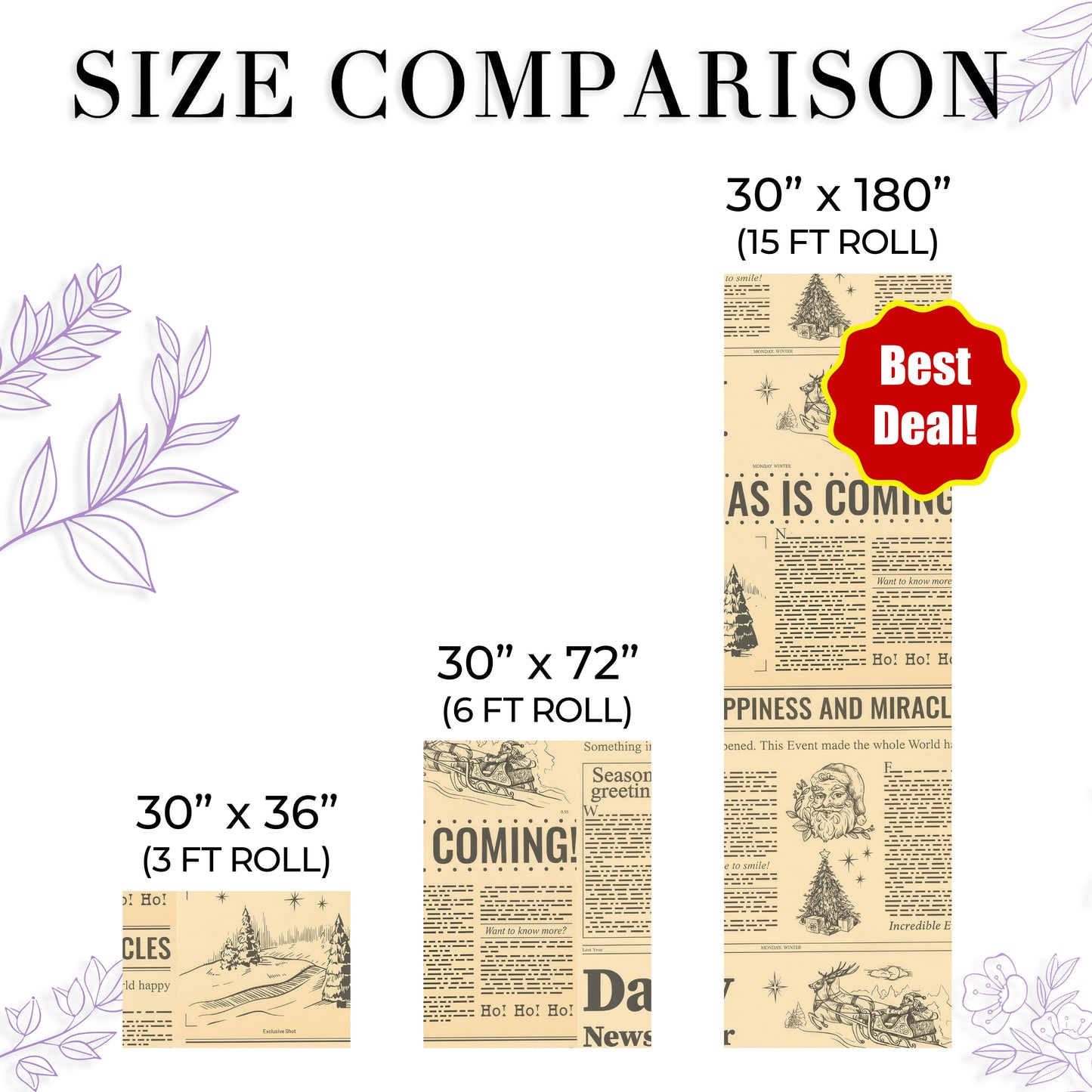 Christmas Is Coming Newspaper Wrapping Paper