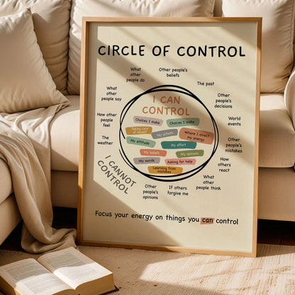 Circle Of Control Wall Art