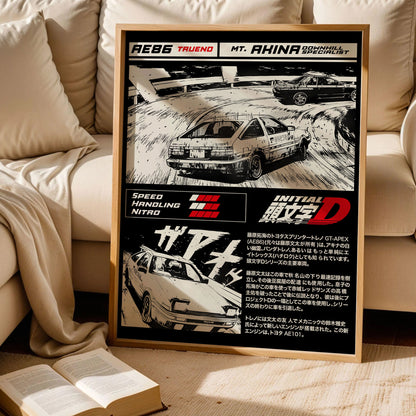 Initial D Anime Poster