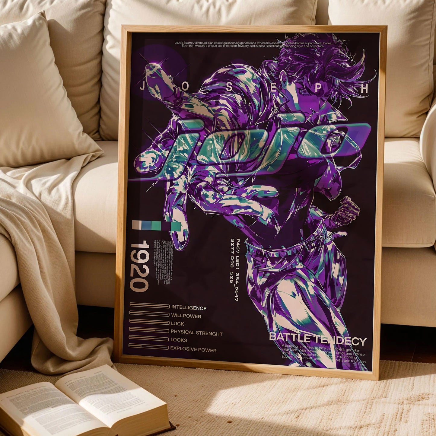 JoJo's Bizarre Adventure Joseph Joestar Poster