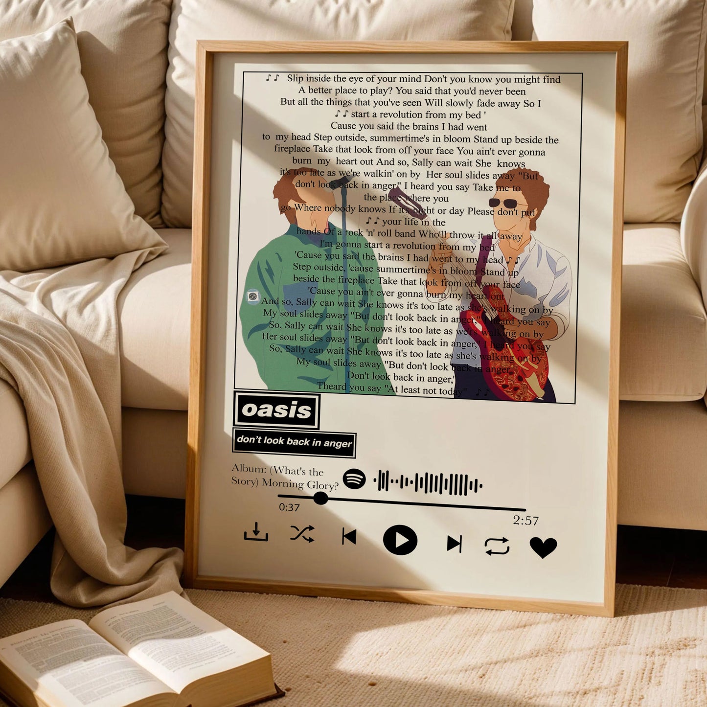 Oasis Don't Look Back in Anger Poster